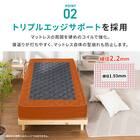 シングル マットレス付き脚付きすのこベッド  (SRN2 ホワイト / NRRS) 18枚目画像