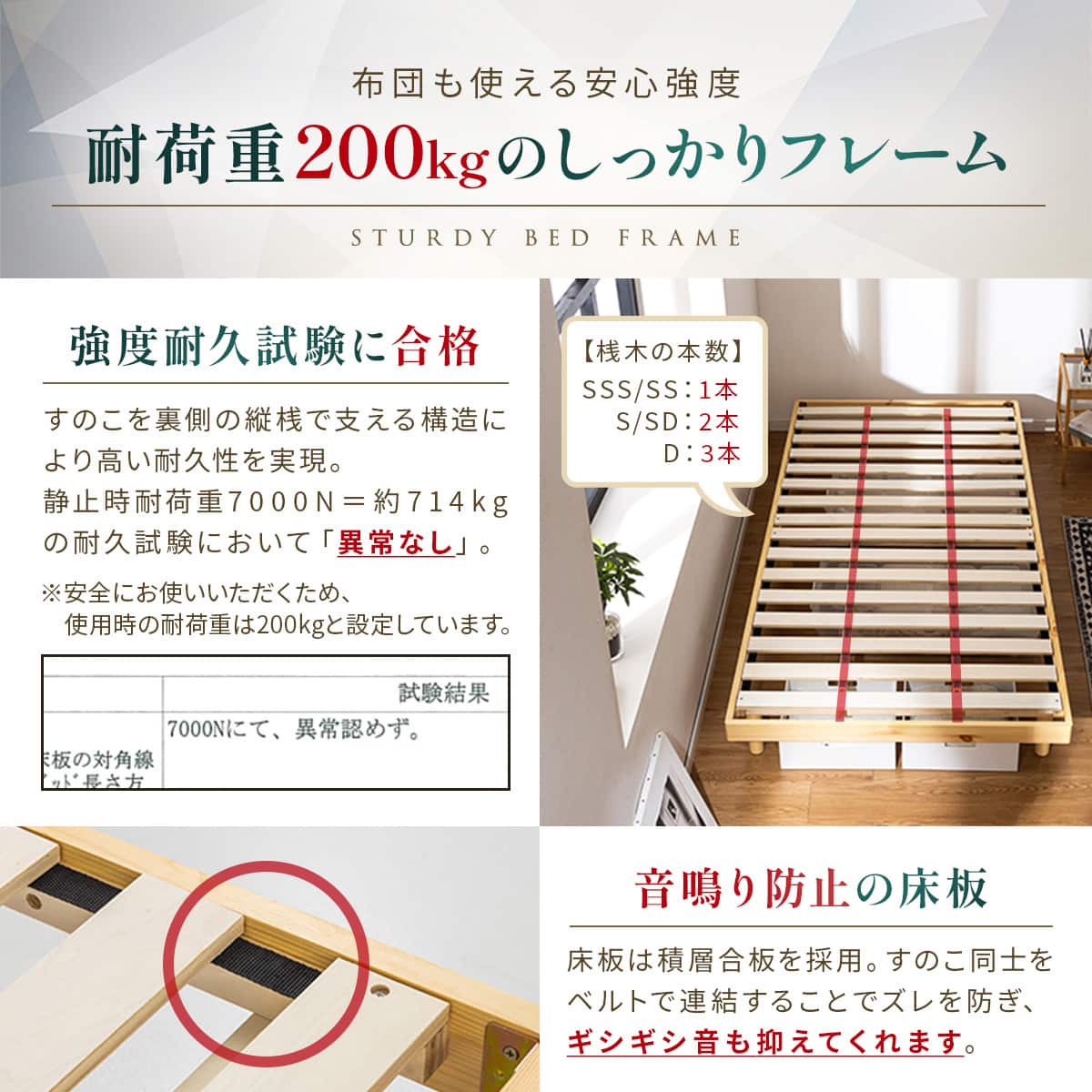 シングル 脚付きすのこベッド (SRN2 BR) | ニトリネット【公式】 家具