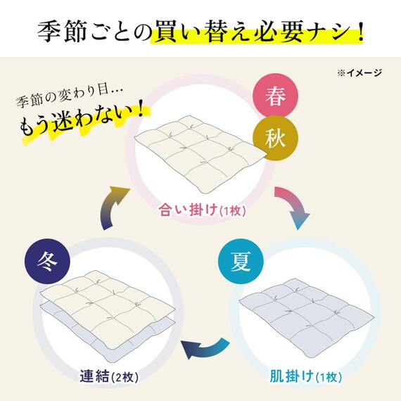 洗える 人工羽毛掛布団 2枚合わせ シングル(AD) 12枚目画像