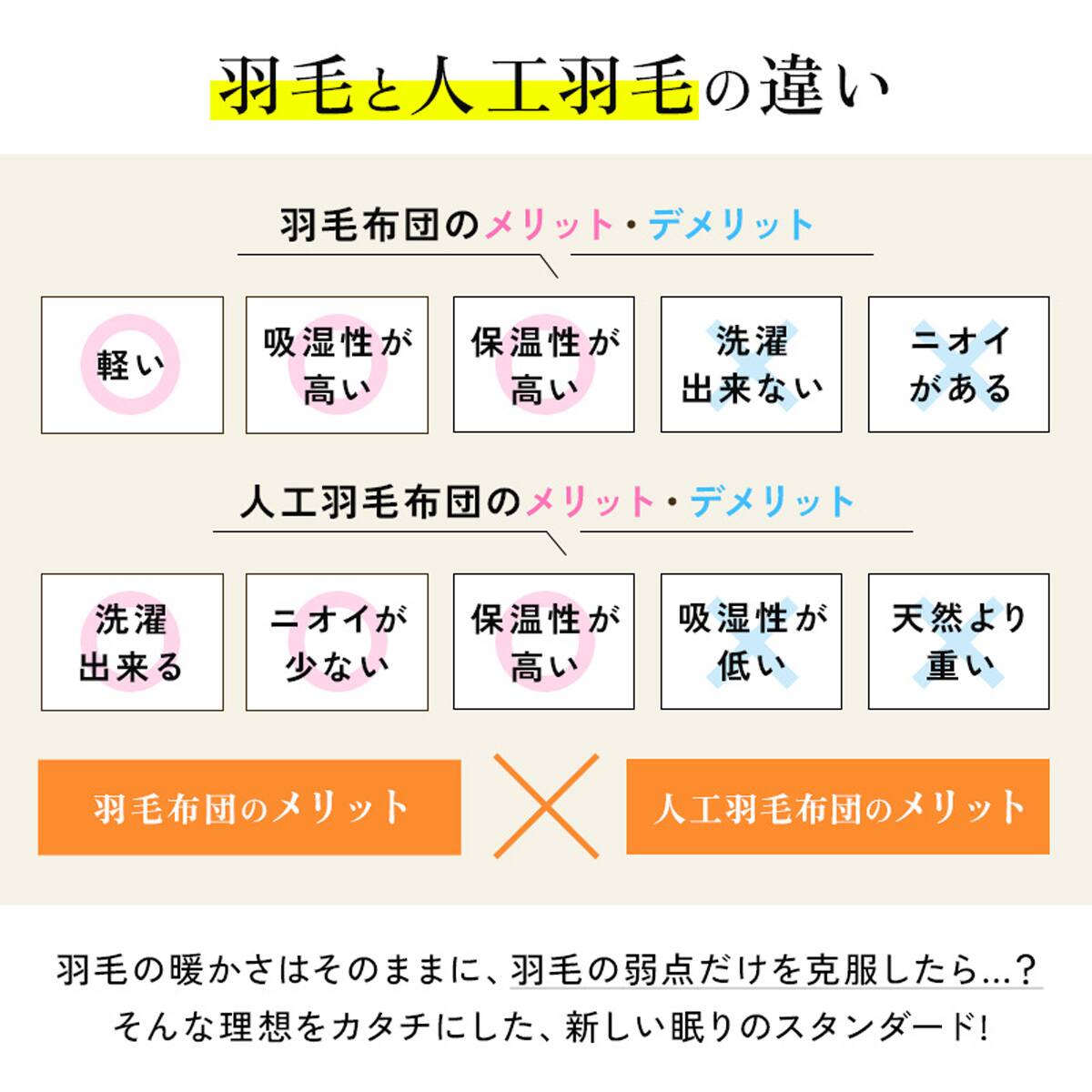 洗える 人工羽毛掛布団 2枚合わせ ダブル(AD) | ニトリネット【公式