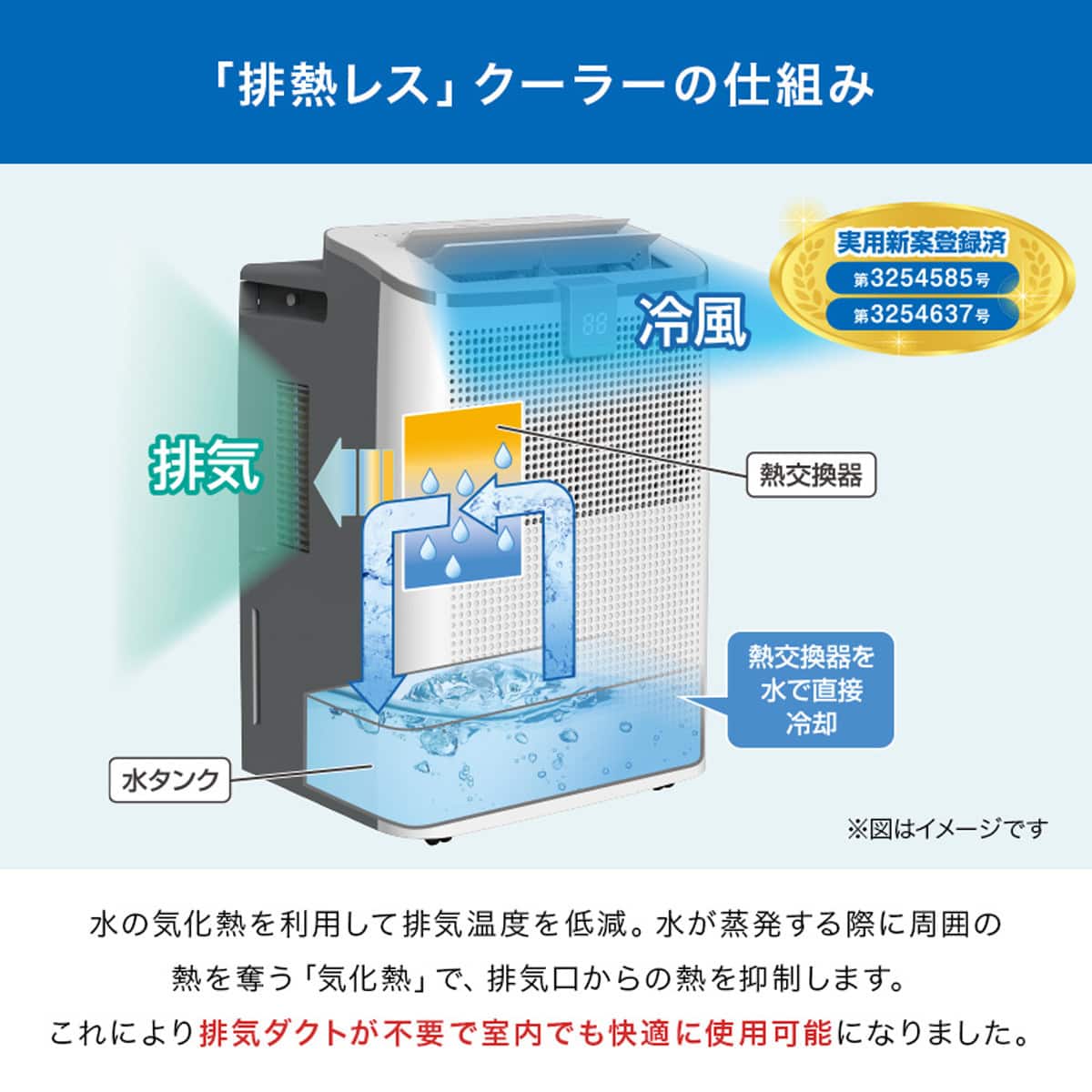 工事不要 排熱ダクトレススポットクーラー | ニトリネット【公式