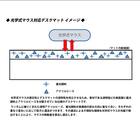 デスクマット(PRH-146S ノンコピータイプ 幅139.5×奥行59.5cm) 3枚目画像