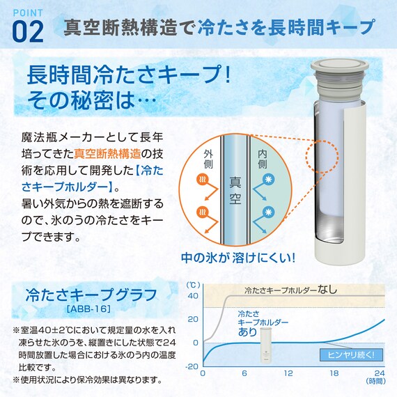 氷のう (ミニアイスバッグ ホワイト) 4枚目画像