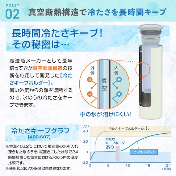 氷のう (ミニアイスポケット ブルー) 4枚目画像
