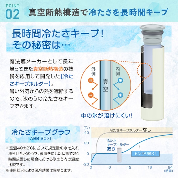 氷のう (ミニアイスポケット ブルー) 4枚目画像