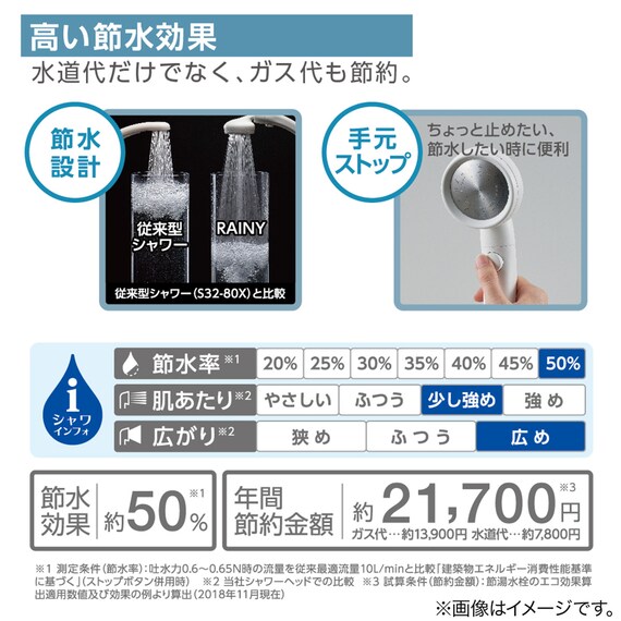 スライダー画像