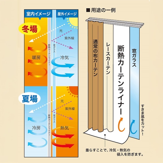 断熱カーテンライナー(CL100X225X2) 5枚目画像