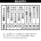 結露吸水乾燥シート(グレー) 5枚目画像