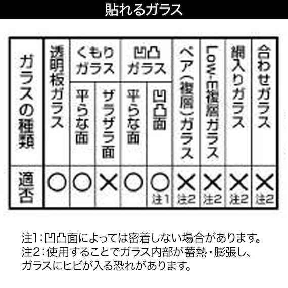 結露吸水乾燥シート(グレー) 5枚目画像