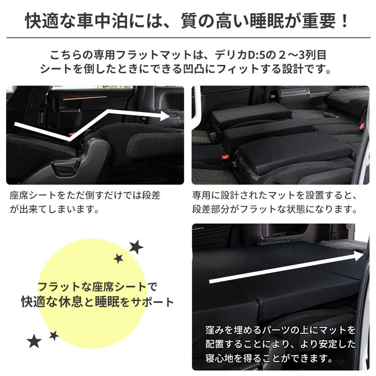 車中泊マット 三菱デリカD:5 3DA-CV1W型 7人乗り用 | ニトリネット