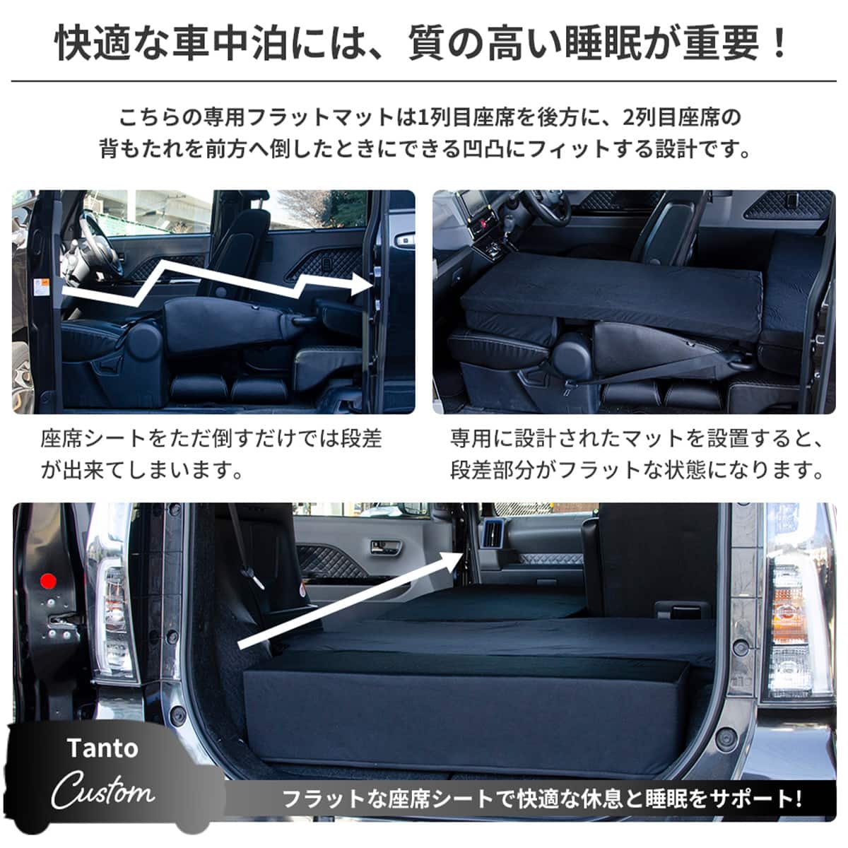 車中泊マット ダイハツタント LA650S型用(助手席用) | ニトリネット