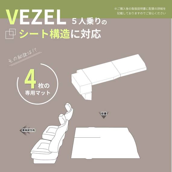 車中泊マット ホンダヴェゼル RV3/4/5/6型 5人乗り用(助手席用) 8枚目画像