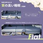 車中泊マット ホンダエヌバン JJ1／JJ2型専用 6枚目画像