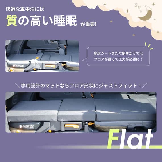 車中泊マット ホンダエヌバン JJ1/JJ2型専用 6枚目画像