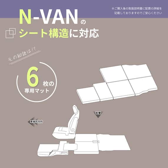 車中泊マット ホンダエヌバン JJ1/JJ2型専用 8枚目画像