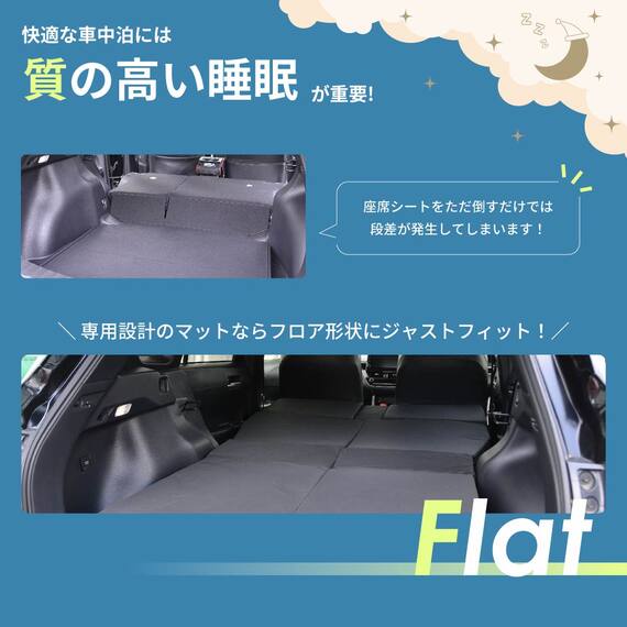 車中泊マット トヨタカローラクロス SVG11／13／15／16 ・ ZSG10 ・ MXGA10型  デッキボード下段仕様専用 6枚目画像