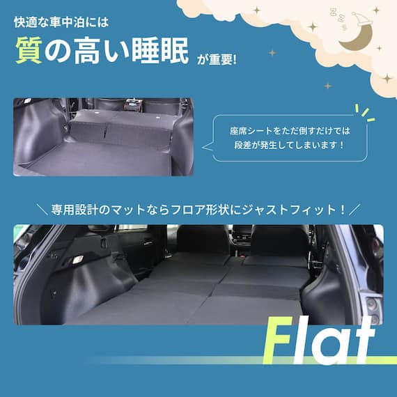 車中泊マット トヨタカローラクロス SVG11/13/15/16 ・ ZSG10 ・ MXGA10型 デッキボード下段仕様専用 6枚目画像