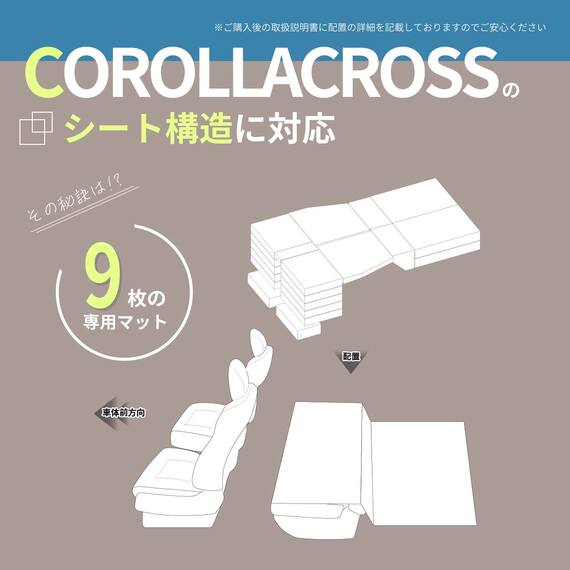 車中泊マット トヨタカローラクロス SVG11／13／15／16 ・ ZSG10 ・ MXGA10型  デッキボード下段仕様専用 8枚目画像