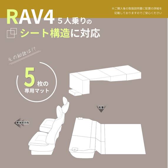 車中泊マット トヨタラヴ4 MXAA54 ・ MXAA52 ・ AXAH54 ・ AXAH52型 5人乗り用(運転席用) 8枚目画像