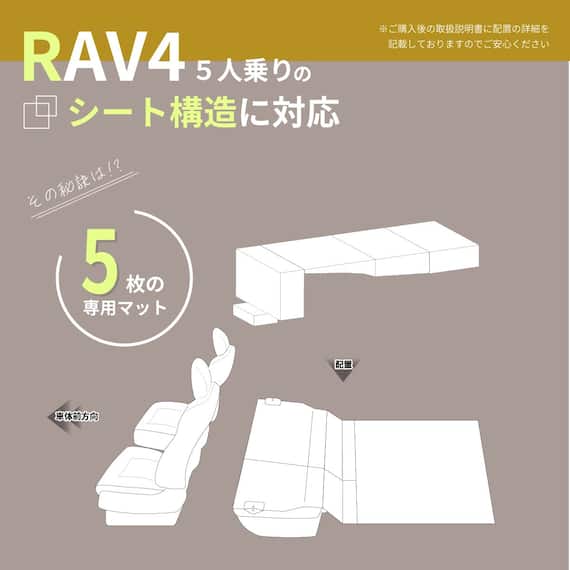 車中泊マット トヨタラヴ4 MXAA54 ・ MXAA52 ・ AXAH54 ・ AXAH52型 5人乗り用(運転席用) 8枚目画像