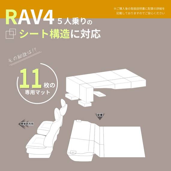 車中泊マット トヨタラヴ4 MXAA54 ・ MXAA52 ・ AXAH54 ・ AXAH52型 5人乗り用 8枚目画像