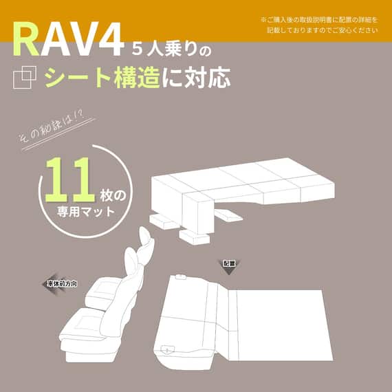 車中泊マット トヨタラヴ4 MXAA54 ・ MXAA52 ・ AXAH54 ・ AXAH52型 5人乗り用 8枚目画像