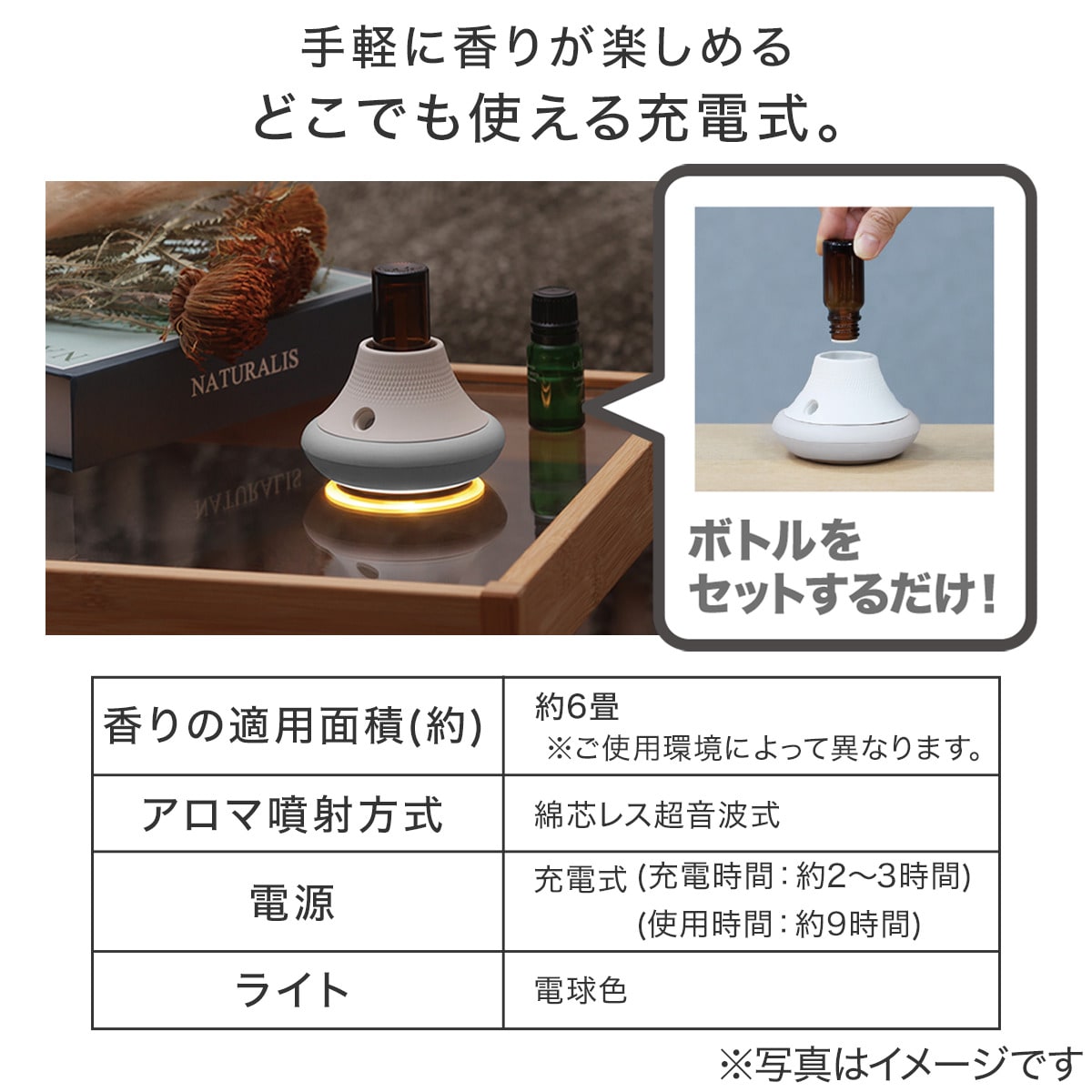【楽天市場】【クーポン＋ポイント５倍！】 アロマオイル 【酢橘 日本産 5ml】精油 アロマ 加湿器 アロマディフューザー アロマストーン  エッセンシャルオイル 天然成分100% オーガニック アロマ精油 芳香 ハンカチ すだち スダチ 風邪 マッサージオイル 