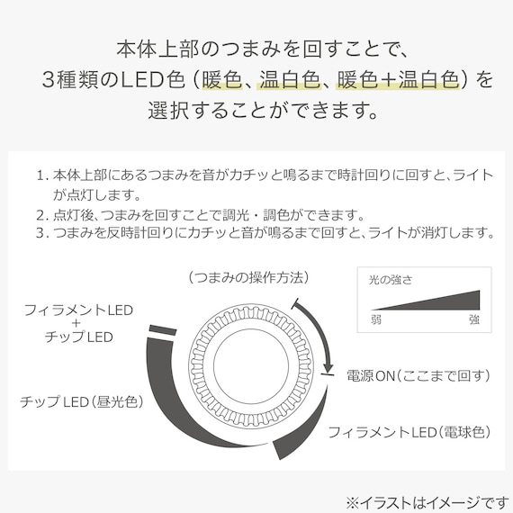 モバイルバッテリー付きLEDランタン(ホワイト BFLTR23) 2枚目画像