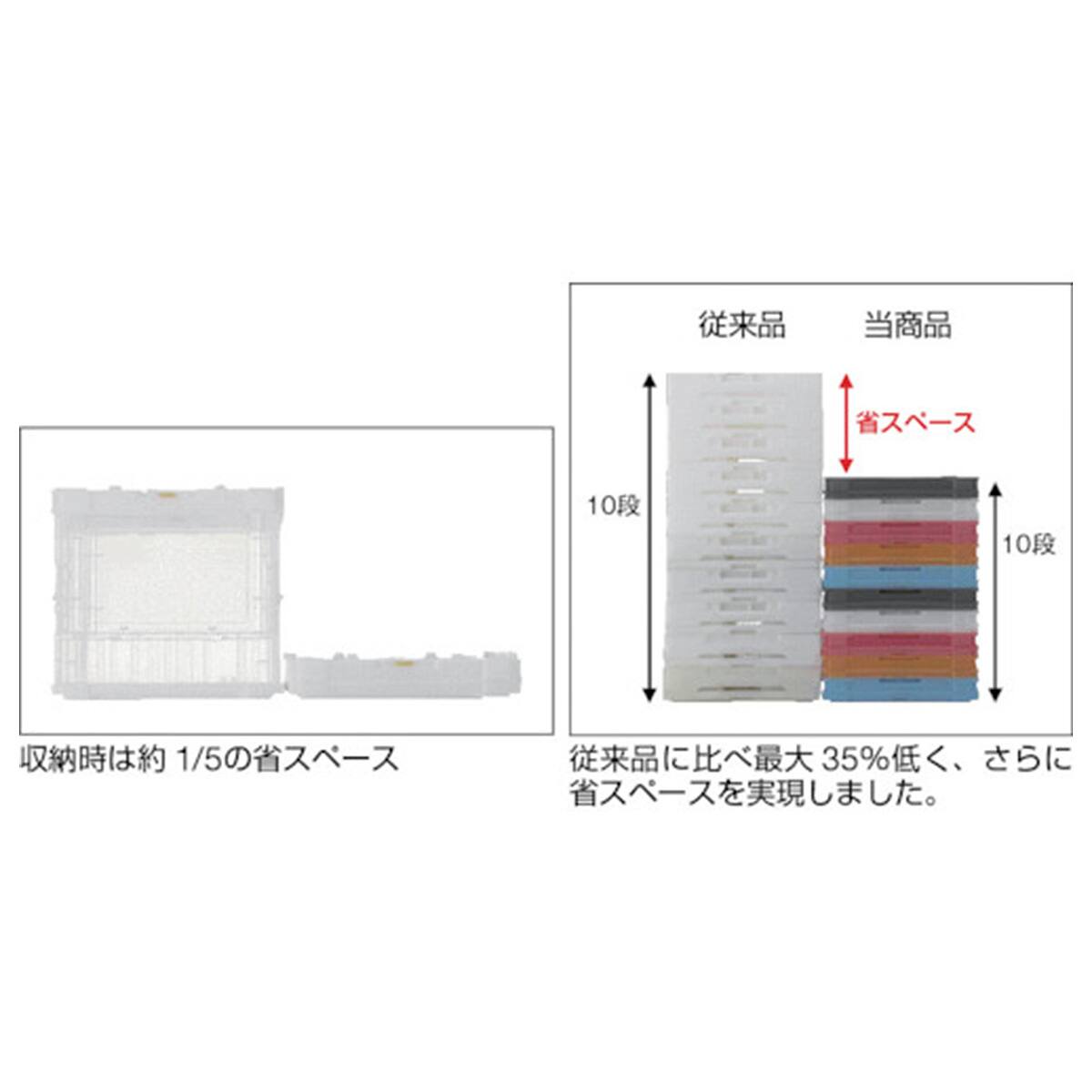 TRUSCO 折りたたみコンテナスケルコン 薄型タイプ スライドロックフタ