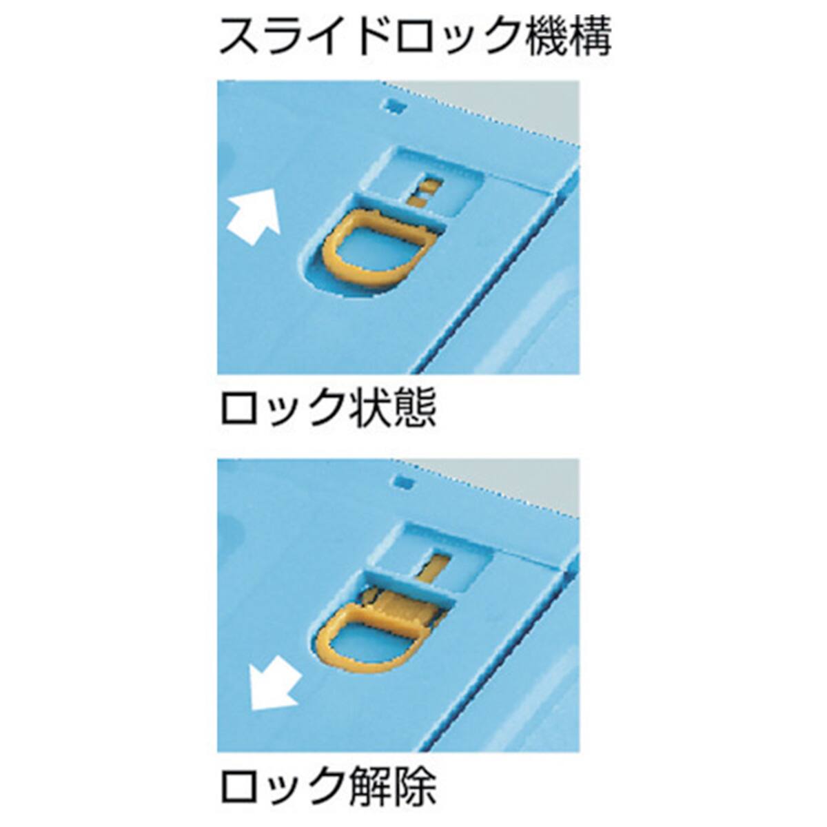 TRUSCO 折りたたみコンテナスケルコン 薄型タイプ スライドロックフタ