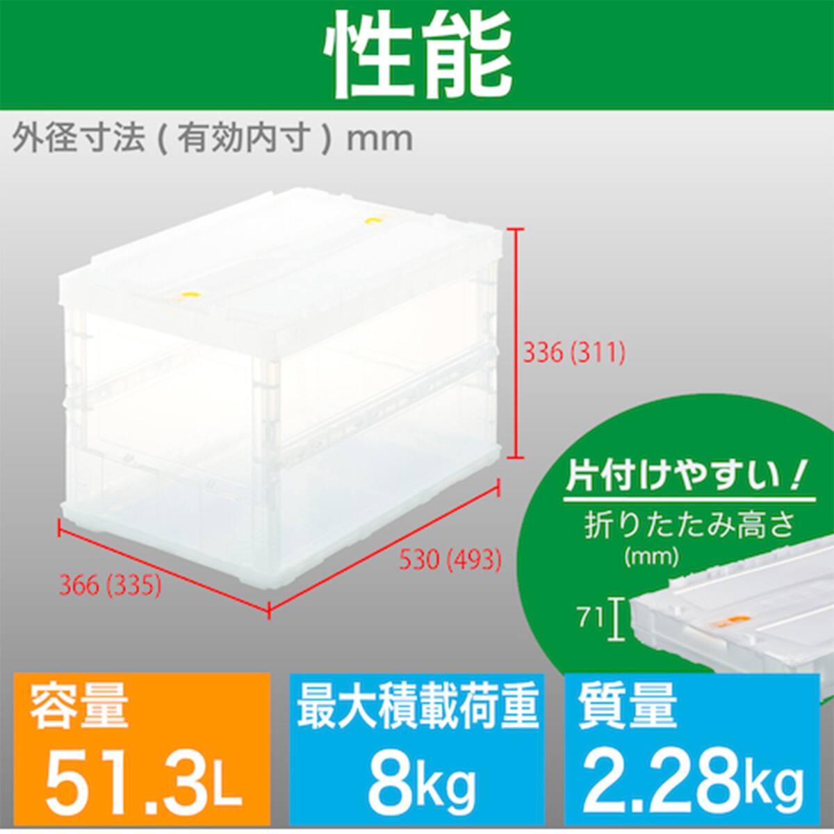 TRUSCO 折りたたみコンテナスケルコン 薄型タイプ スライドロックフタ