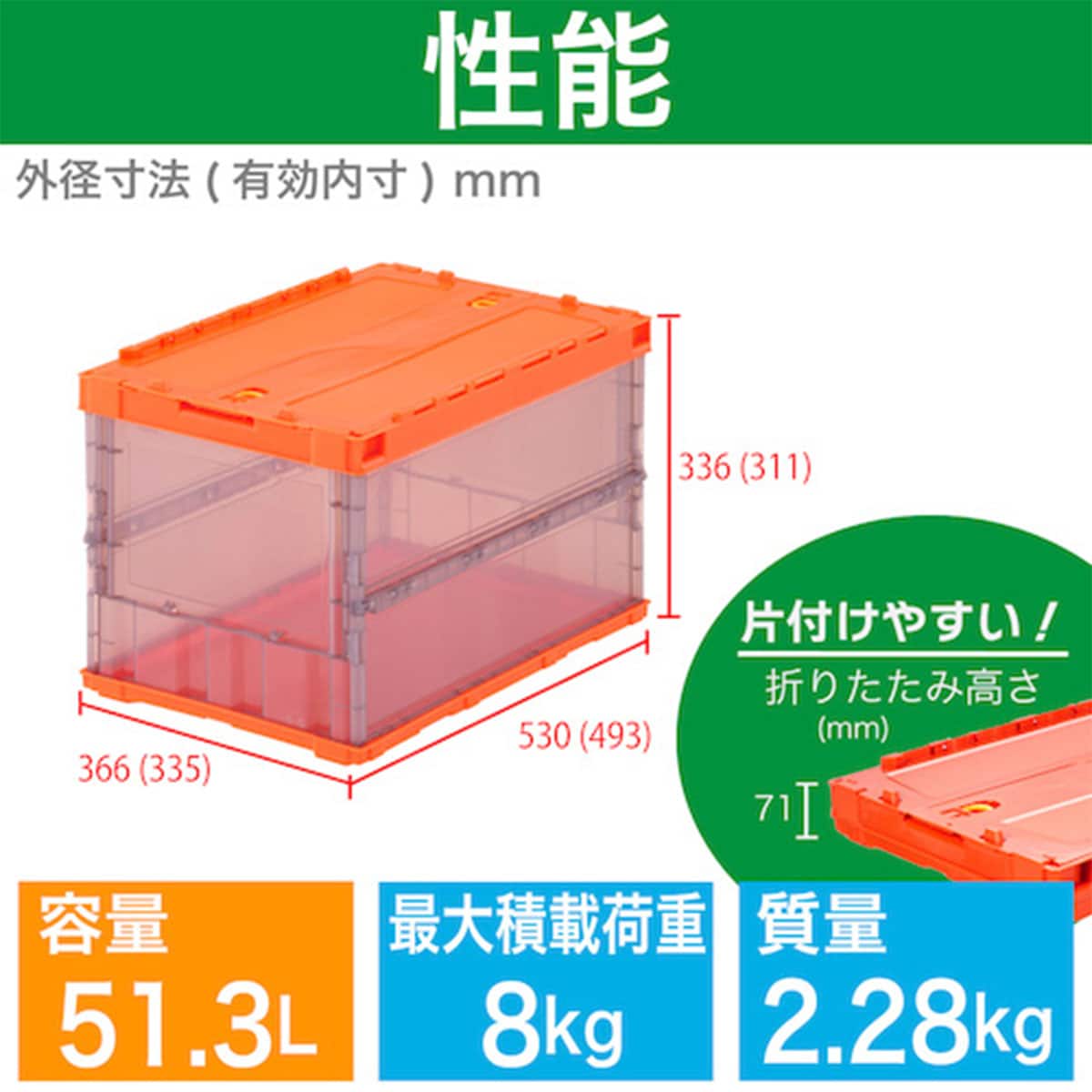 TRUSCO 折りたたみコンテナスケルコン 薄型タイプ スライドロックフタ