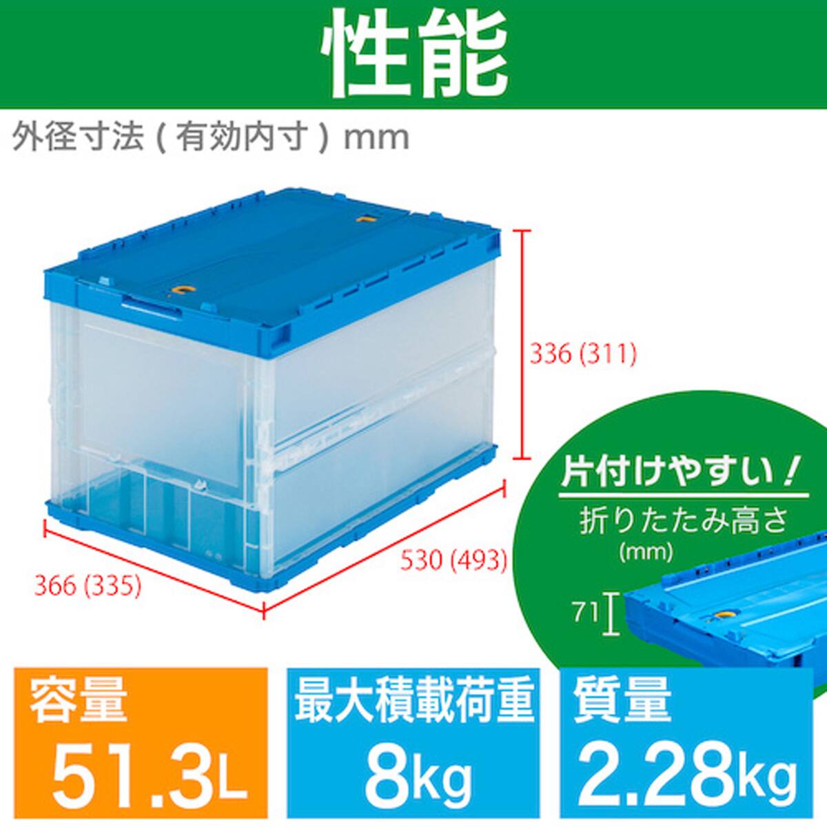 TRUSCO 薄型折りたたみコンテナ スライドロックフタ付き 50L(半透明