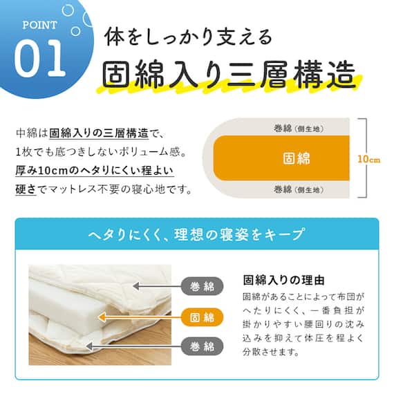 【国産】洗える脱着式敷布団 セミシングル(80×210cm) 5枚目画像