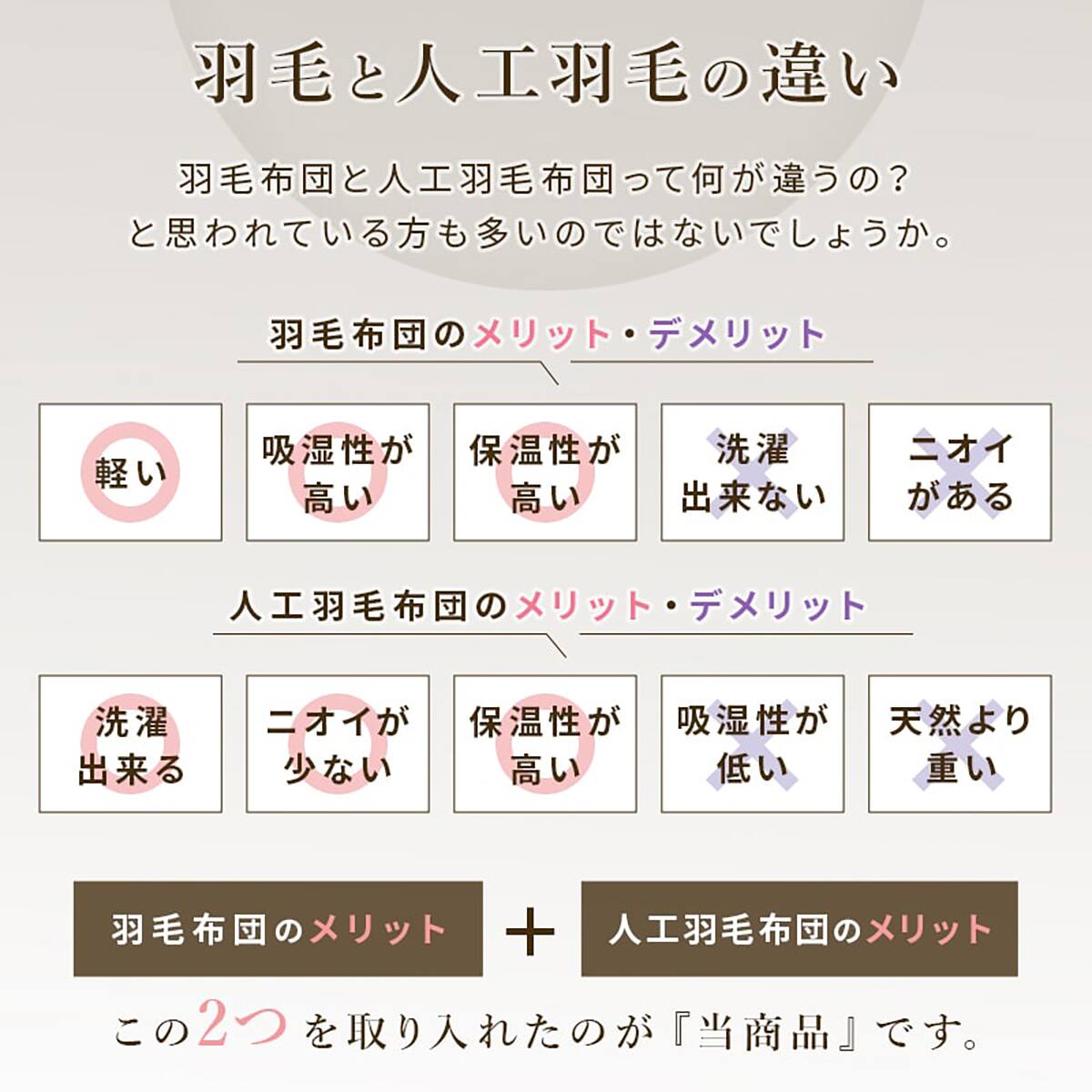 人工羽毛掛布団 吸湿発熱プラス セミダブル（ADP） | ニトリネット