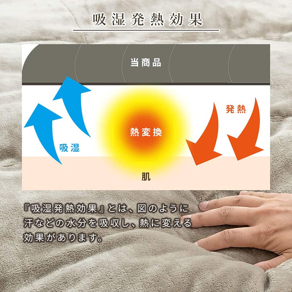 ニトリ 人工羽毛掛布団 吸湿発熱プラス セミダブル あたたかさレベル5 人工羽毛掛布団 吸湿発熱プラス セミダブル（ADP） | ニトリネット