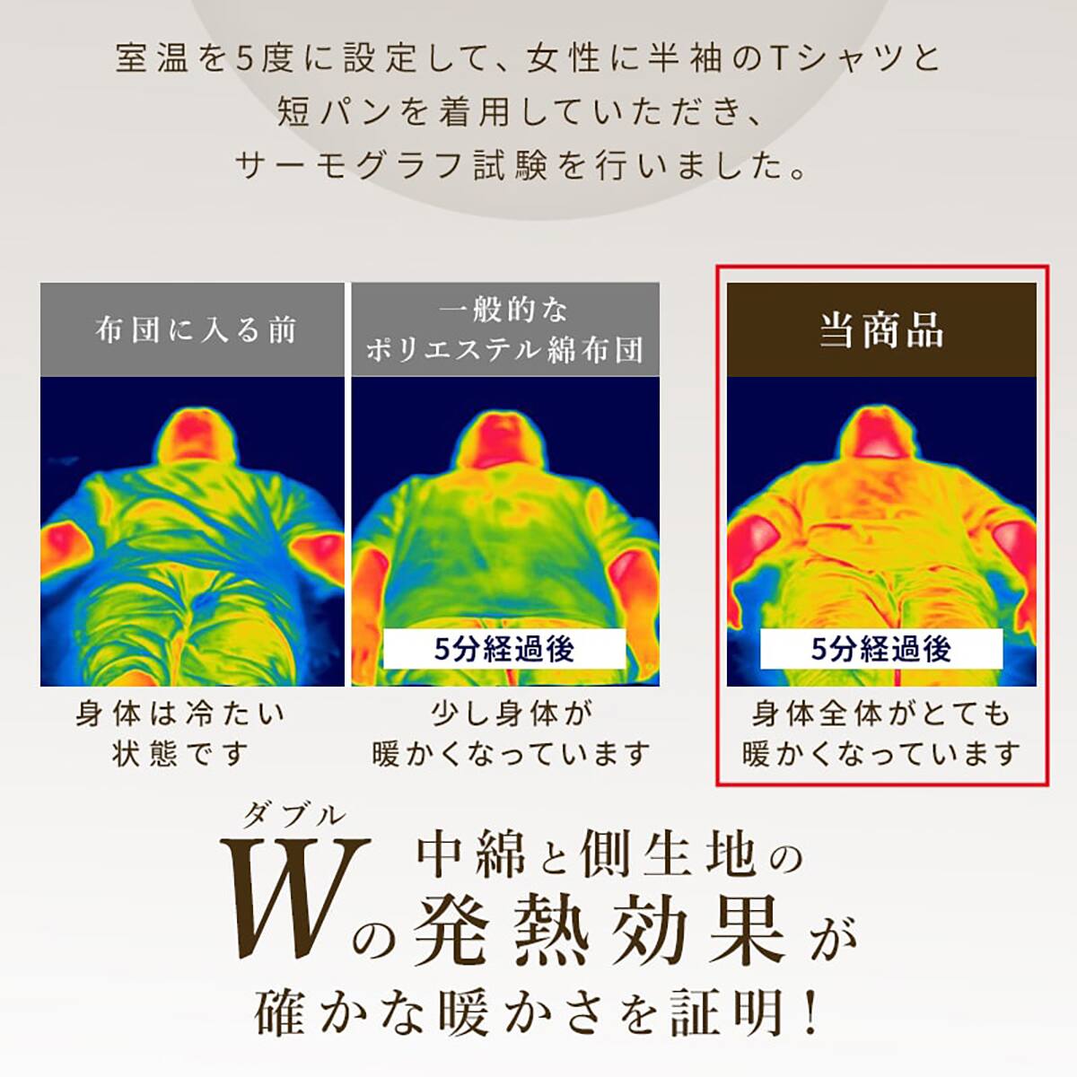 人工羽毛掛布団 吸湿発熱プラス セミダブル（ADP） | ニトリネット