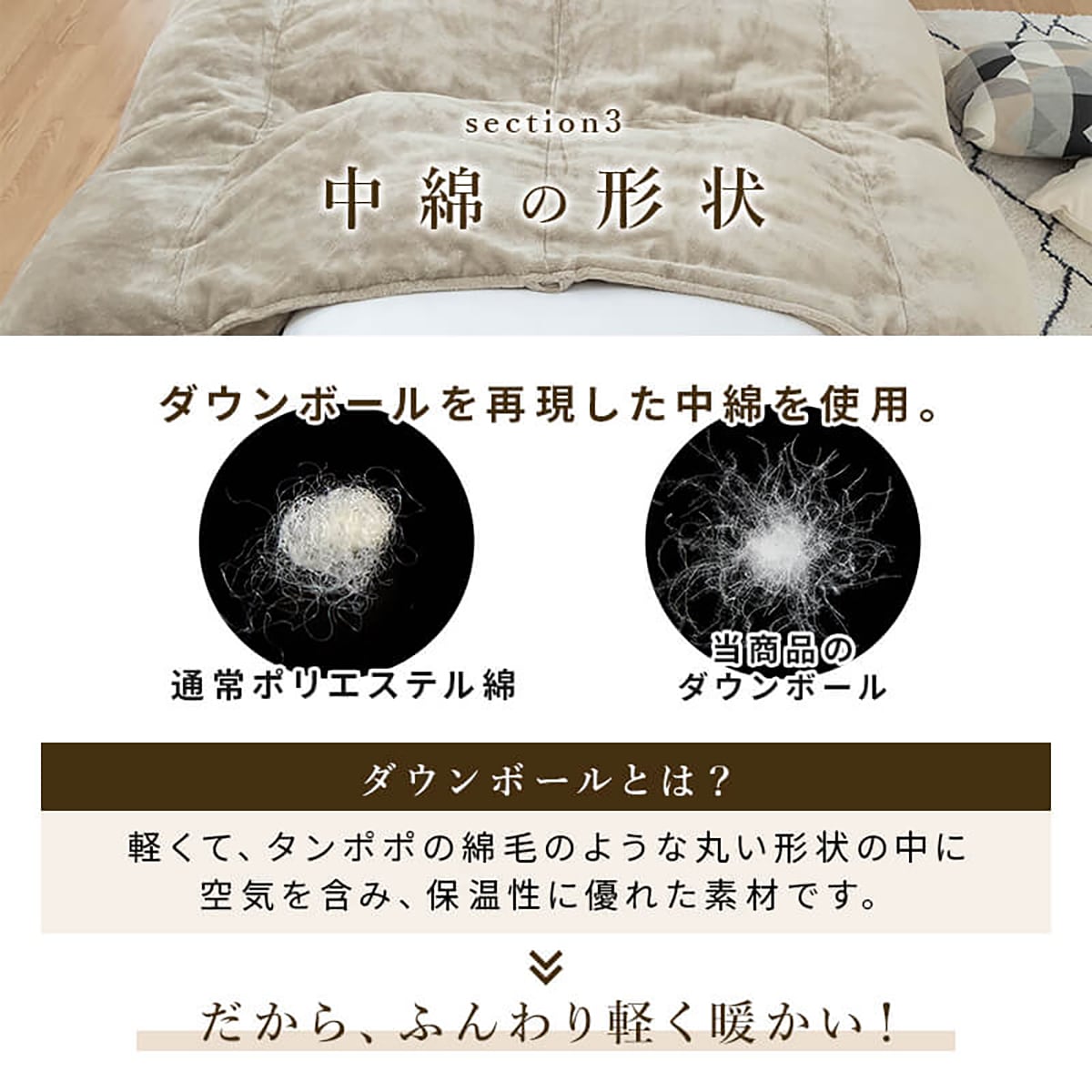 人工羽毛掛布団 吸湿発熱プラス クイーン（ADP） | ニトリネット【公式