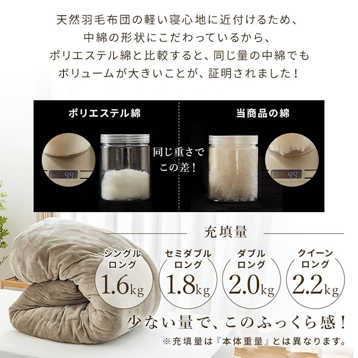 人工羽毛掛布団 吸湿発熱プラス クイーン（ADP） | ニトリネット【公式