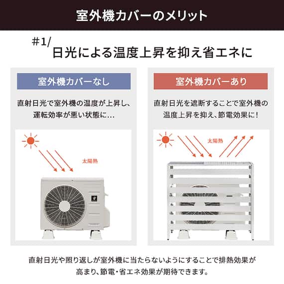 アルミ製エアコン室外機カバー(Lサイズ ホワイト) 7枚目画像