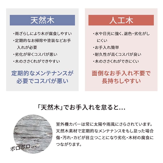 人工木エアコン室外機カバー(Lサイズ ライトブラウン) 7枚目画像