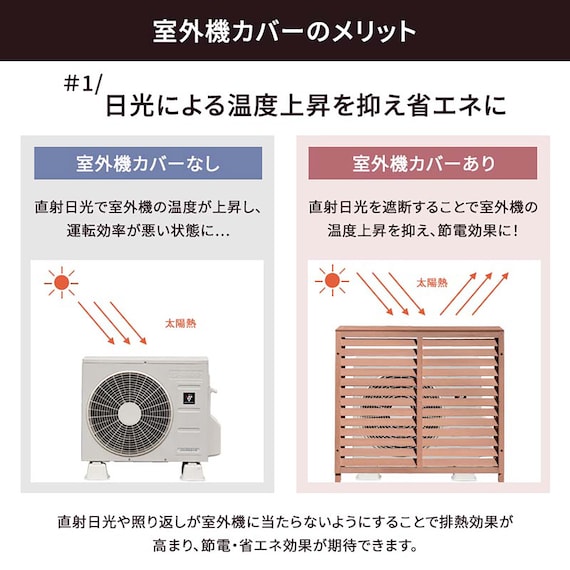 人工木エアコン室外機カバー(Lサイズ グレー) 9枚目画像