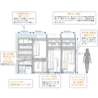 スライダー画像