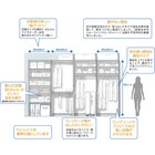 スライダー画像