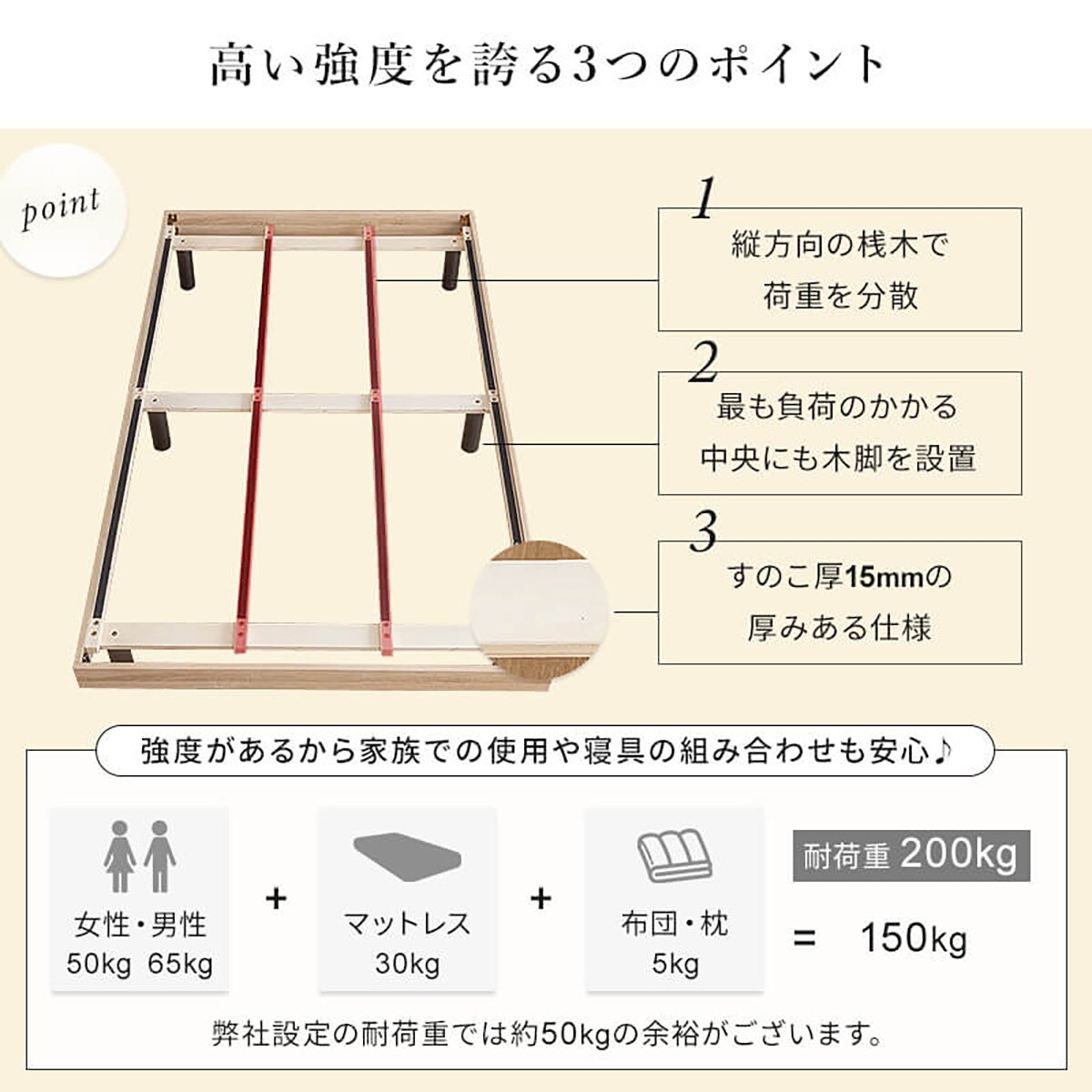 シングル 脚付きすのこベッド (APL NA)通販 | ニトリネット