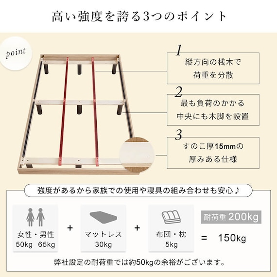 ダブル 脚付きすのこベッド (APL NA) 11枚目画像