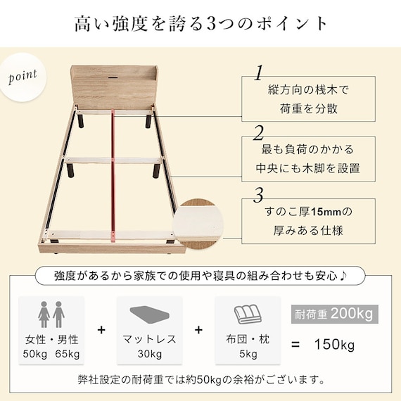 セミシングル 棚付きすのこベッドとマットレスセット (MRS ホワイト / RRS ポケットコイル) 12枚目画像