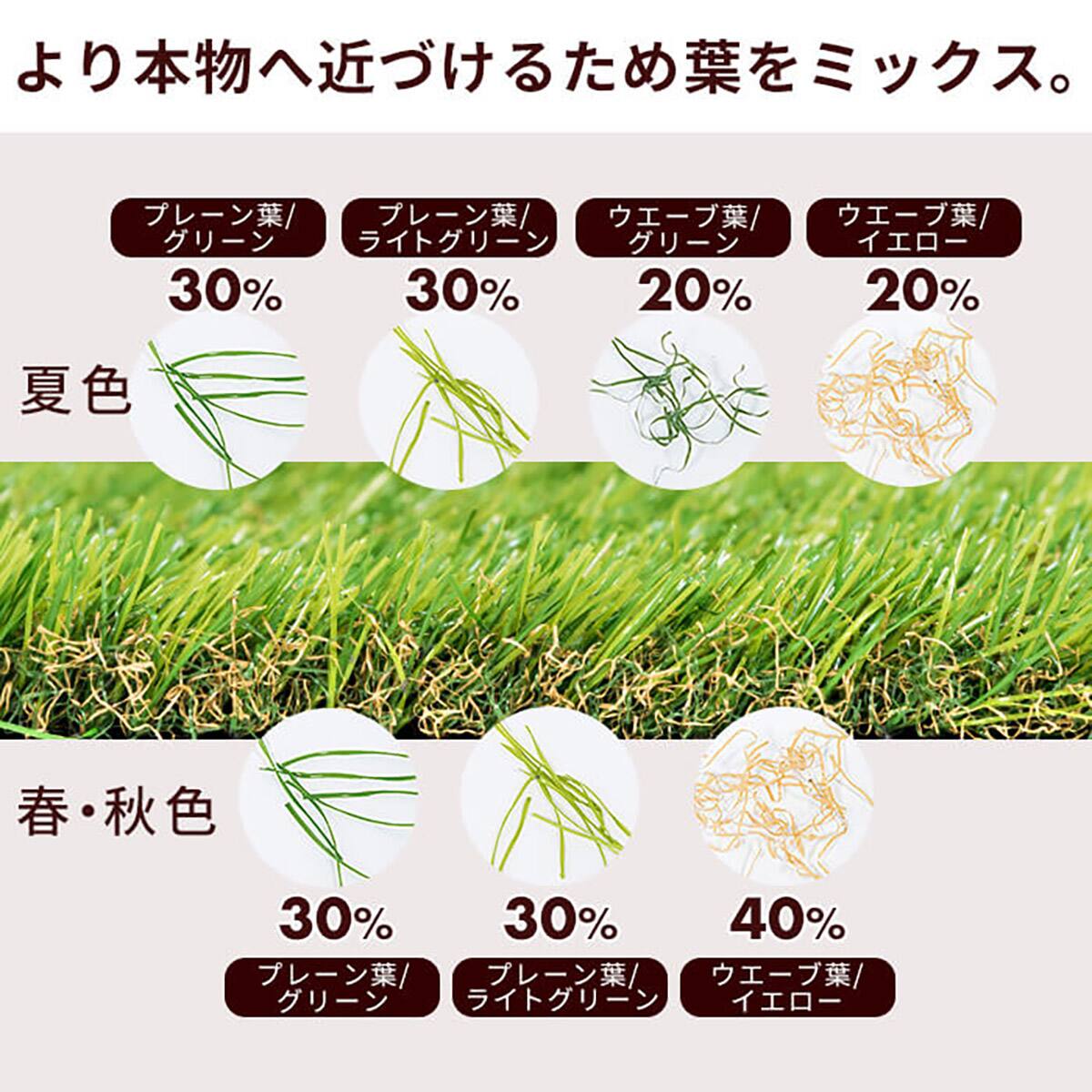 人工芝ロール 毛足3.5cm(2×5m SG) | ニトリネット【公式】 家具