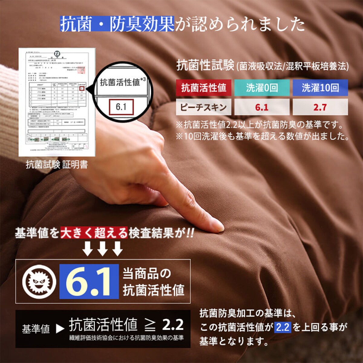 こたつ掛布団 正方形（BGL‐P GY） | ニトリネット【公式】 家具