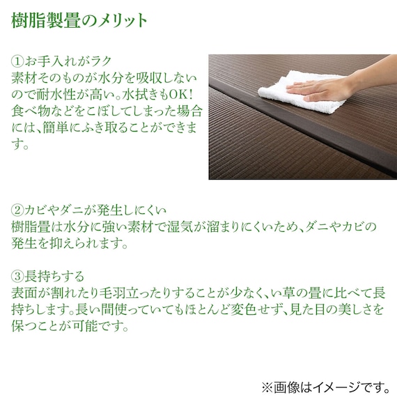 樹脂製畳収納ユニット (L180 NA) 12枚目画像